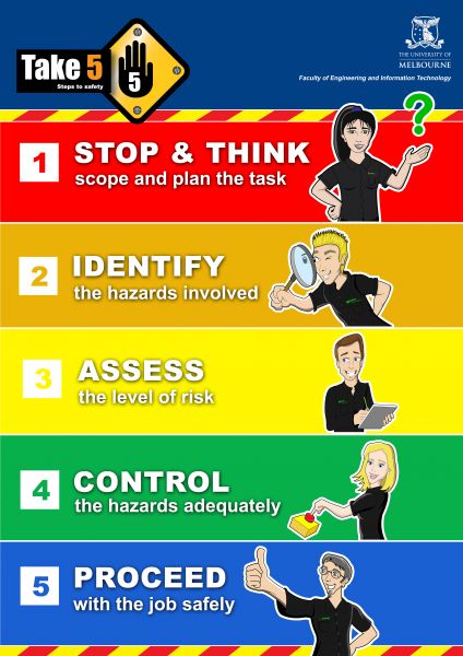 Take 5 Steps to Safety