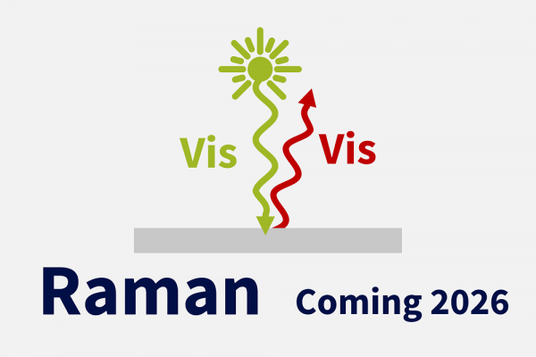 Raman diagram thumbnail