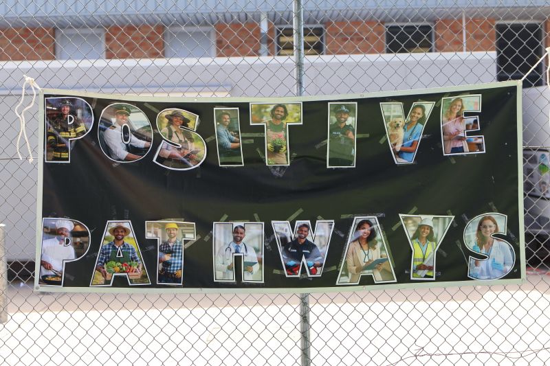 Community pathways sign.