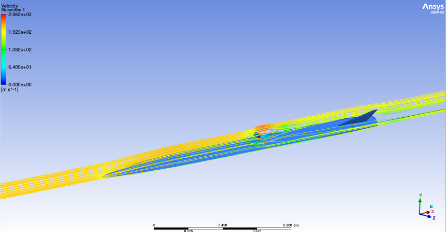 CFD of rocket
