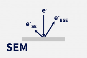 SEM diagram thumbnail